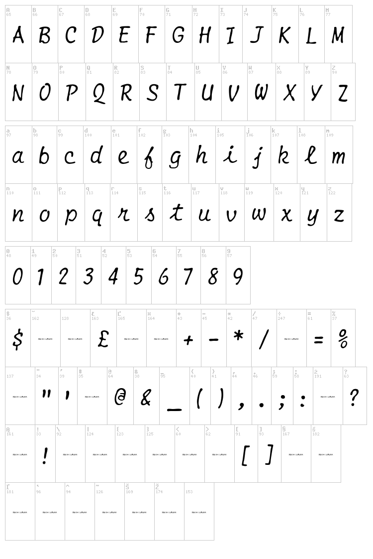 Smith-Corona EC1100 font map